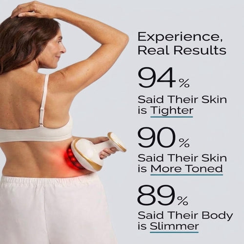 Smooth,Firm & Sculpt At Home